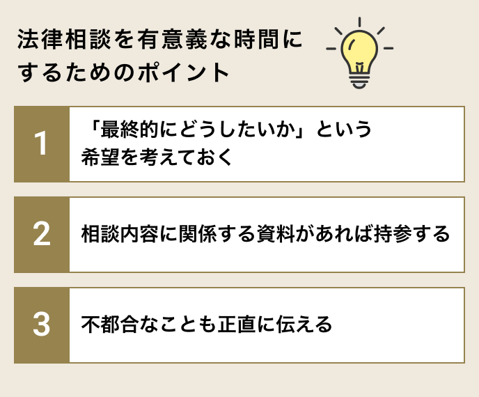 法律相談を有意義な時間にするためのポイント