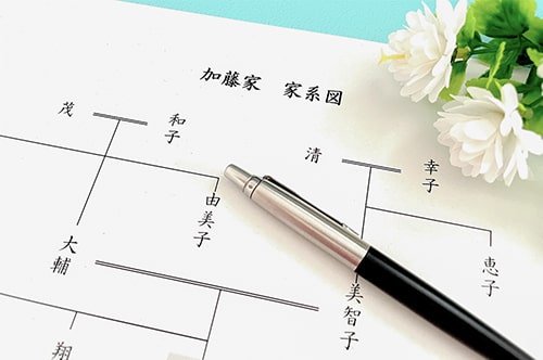 被相続人とは？ 相続人との違いや相続順位・割合、遺産相続の流れ