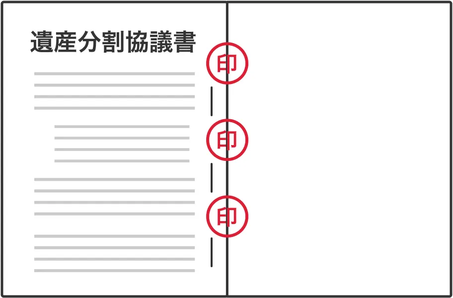 遺産分割協議書をホチキス止めする場合の契印の押し方