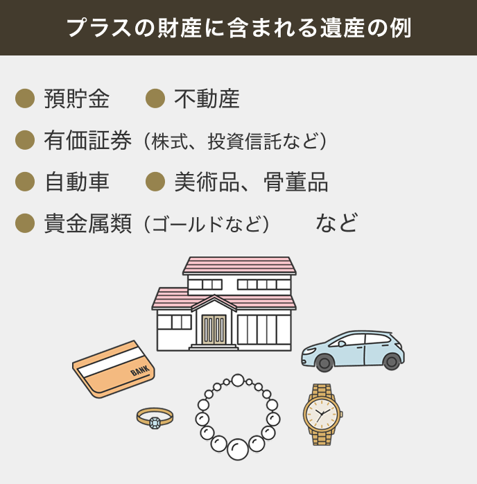 プラスの財産に含まれる遺産の例