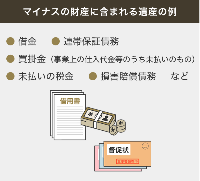 マイナスの財産に含まれる遺産の例
