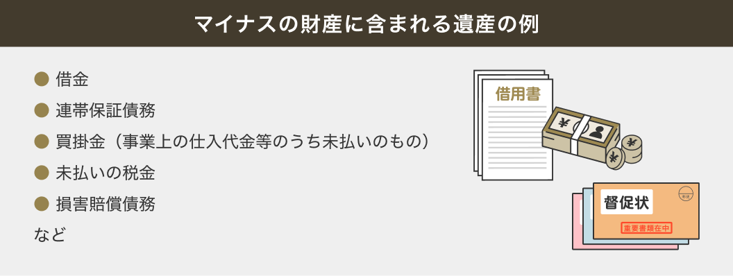 マイナスの財産に含まれる遺産の例
