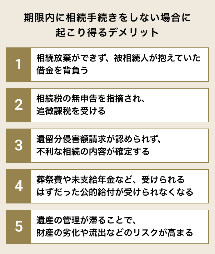 期限内に相続手続きをしない場合に起こり得るデメリット