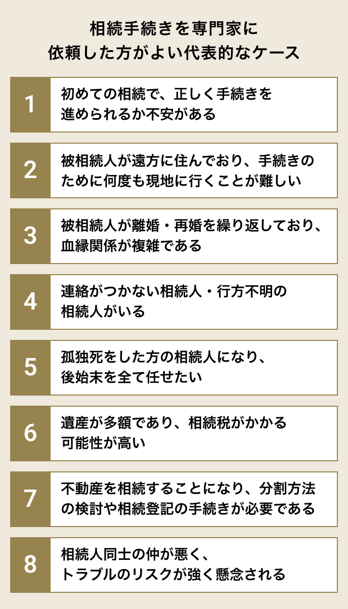 相続手続きを専門家に依頼した方がよい代表的なケース