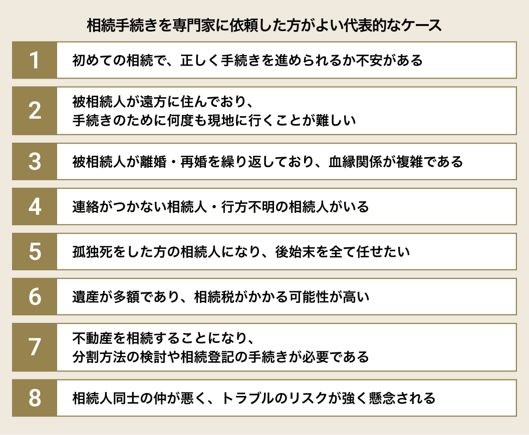 相続手続きを専門家に依頼した方がよい代表的なケース