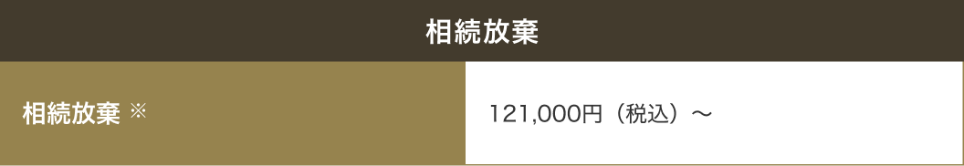 相続放棄
